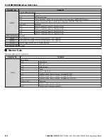 Предварительный просмотр 296 страницы YASKAWA Z1000U Series Programming Manual