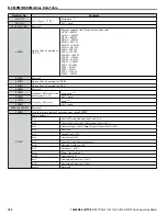 Предварительный просмотр 300 страницы YASKAWA Z1000U Series Programming Manual