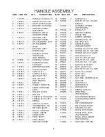 Предварительный просмотр 5 страницы Yazoo/Kees KKFW48171 Parts Manual