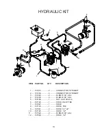 Предварительный просмотр 13 страницы Yazoo/Kees KKFW48171 Parts Manual