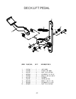 Предварительный просмотр 20 страницы Yazoo/Kees KKFW48171 Parts Manual