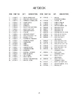 Предварительный просмотр 23 страницы Yazoo/Kees KKFW48171 Parts Manual