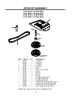 Предварительный просмотр 22 страницы Yazoo/Kees Z9 Commercial Collection System Z9A Operating And Parts Manual