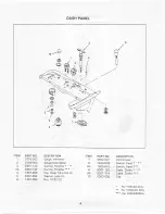 Preview for 4 page of Yazoo Commercial Front Cut Rider YHRK20 Parts Manual