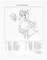 Preview for 5 page of Yazoo Commercial Front Cut Rider YHRK20 Parts Manual