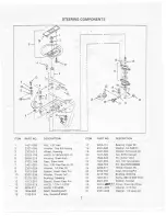 Preview for 7 page of Yazoo Commercial Front Cut Rider YHRK20 Parts Manual