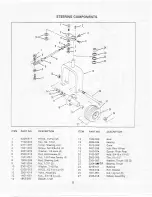 Preview for 8 page of Yazoo Commercial Front Cut Rider YHRK20 Parts Manual