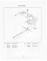 Preview for 10 page of Yazoo Commercial Front Cut Rider YHRK20 Parts Manual