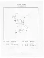 Preview for 11 page of Yazoo Commercial Front Cut Rider YHRK20 Parts Manual