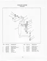 Preview for 12 page of Yazoo Commercial Front Cut Rider YHRK20 Parts Manual