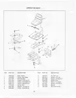 Preview for 14 page of Yazoo Commercial Front Cut Rider YHRK20 Parts Manual