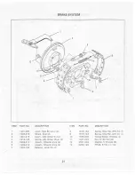 Preview for 21 page of Yazoo Commercial Front Cut Rider YHRK20 Parts Manual