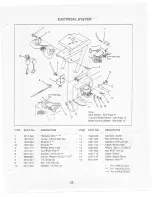 Preview for 25 page of Yazoo Commercial Front Cut Rider YHRK20 Parts Manual