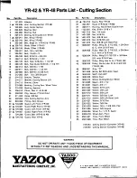 Предварительный просмотр 11 страницы Yazoo YR-36 Instruction Manual