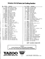 Предварительный просмотр 13 страницы Yazoo YR-36 Instruction Manual