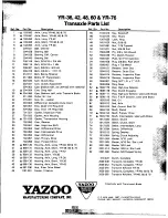 Предварительный просмотр 17 страницы Yazoo YR-36 Instruction Manual