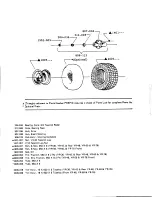 Предварительный просмотр 25 страницы Yazoo YR-36 Instruction Manual