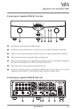 Preview for 9 page of YBA DESIGN MKII Owner'S Manual