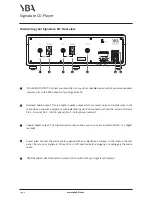 Preview for 6 page of YBA DESIGN Signature Owner'S Manual