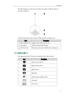 Preview for 13 page of Yealink CP860 SERIES User Manual