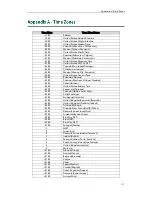 Preview for 121 page of Yealink CP860 SERIES User Manual