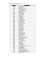 Preview for 122 page of Yealink CP860 SERIES User Manual