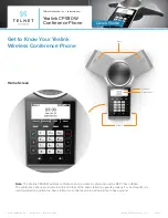 Preview for 2 page of Yealink CP930W Telesystem Quick Manual