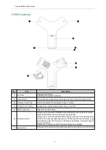 Preview for 12 page of Yealink CP935W User Manual