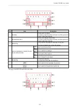 Preview for 21 page of Yealink CP935W User Manual