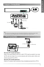 Предварительный просмотр 7 страницы Yealink MeetingBar A20 Quick Start Manual