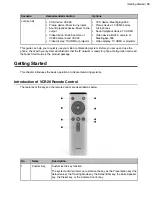 Предварительный просмотр 18 страницы Yealink MeetingEye 400 User Manual