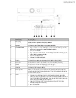 Предварительный просмотр 15 страницы Yealink MeetingEye 600 Administrator'S Manual