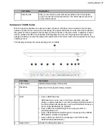 Предварительный просмотр 17 страницы Yealink MeetingEye 600 Administrator'S Manual