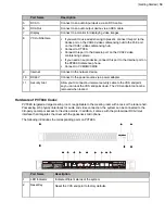 Предварительный просмотр 18 страницы Yealink MeetingEye 600 Administrator'S Manual