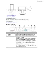 Предварительный просмотр 20 страницы Yealink MeetingEye 600 Administrator'S Manual