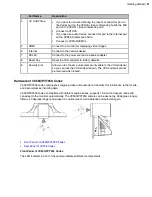 Предварительный просмотр 21 страницы Yealink MeetingEye 600 Administrator'S Manual