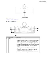 Предварительный просмотр 22 страницы Yealink MeetingEye 600 Administrator'S Manual