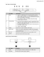 Предварительный просмотр 24 страницы Yealink MeetingEye 600 Administrator'S Manual