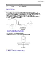 Предварительный просмотр 30 страницы Yealink MeetingEye 600 Administrator'S Manual