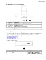 Предварительный просмотр 31 страницы Yealink MeetingEye 600 Administrator'S Manual