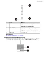 Предварительный просмотр 36 страницы Yealink MeetingEye 600 Administrator'S Manual