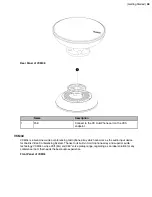 Предварительный просмотр 38 страницы Yealink MeetingEye 600 Administrator'S Manual