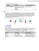 Предварительный просмотр 67 страницы Yealink MeetingEye 600 Administrator'S Manual