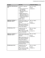 Предварительный просмотр 99 страницы Yealink MeetingEye 600 Administrator'S Manual