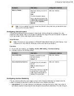 Предварительный просмотр 167 страницы Yealink MeetingEye 600 Administrator'S Manual