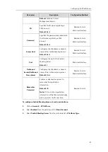 Preview for 95 page of Yealink MeetingSpace VC800 Administrator'S Manual