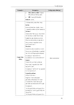 Preview for 273 page of Yealink MeetingSpace VC800 Administrator'S Manual