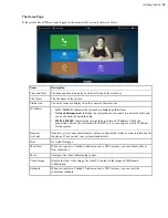 Предварительный просмотр 18 страницы Yealink MeetingSpace VC880 User Manual