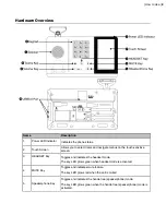 Preview for 8 page of Yealink MP50 User Manual