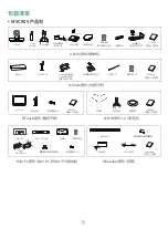 Предварительный просмотр 9 страницы Yealink MVC Series: MVC800 Quick Start Manual